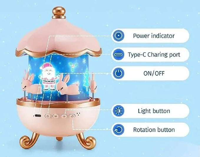 Toy Imagine Night Projector Lamp – 360°