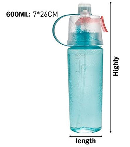 Polypropylene 2 In 1 Drink & Mist Water Bottle | Spray Water Bottle, 600 Ml (multicolor)