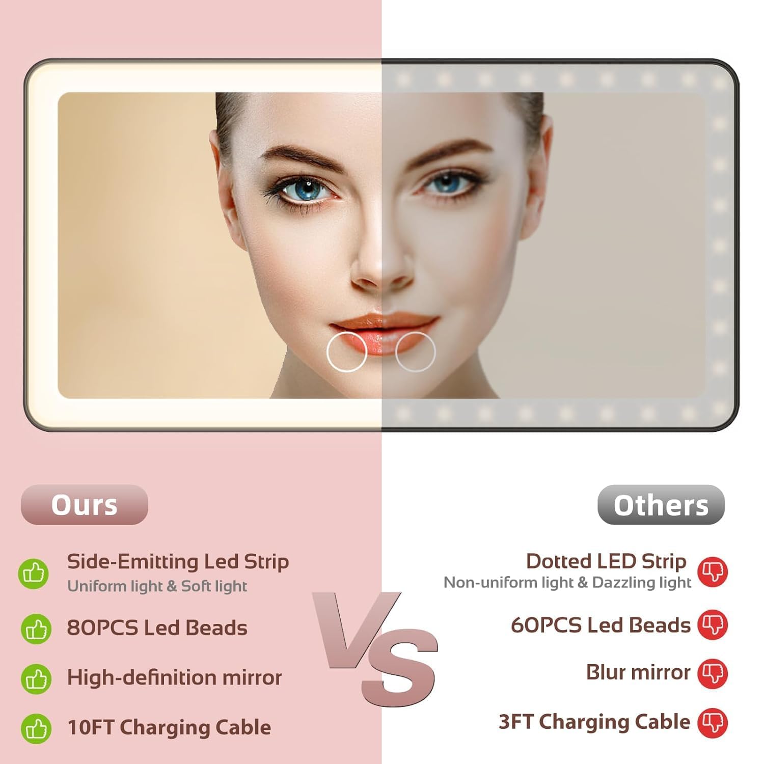 Car Sun Visor Mounted Led Vanity Mirror with 3 Light Modes and 80 Leds, Rechargeable Makeup Mirror - Dimmable Touch Control, Light Up Mirror Universal