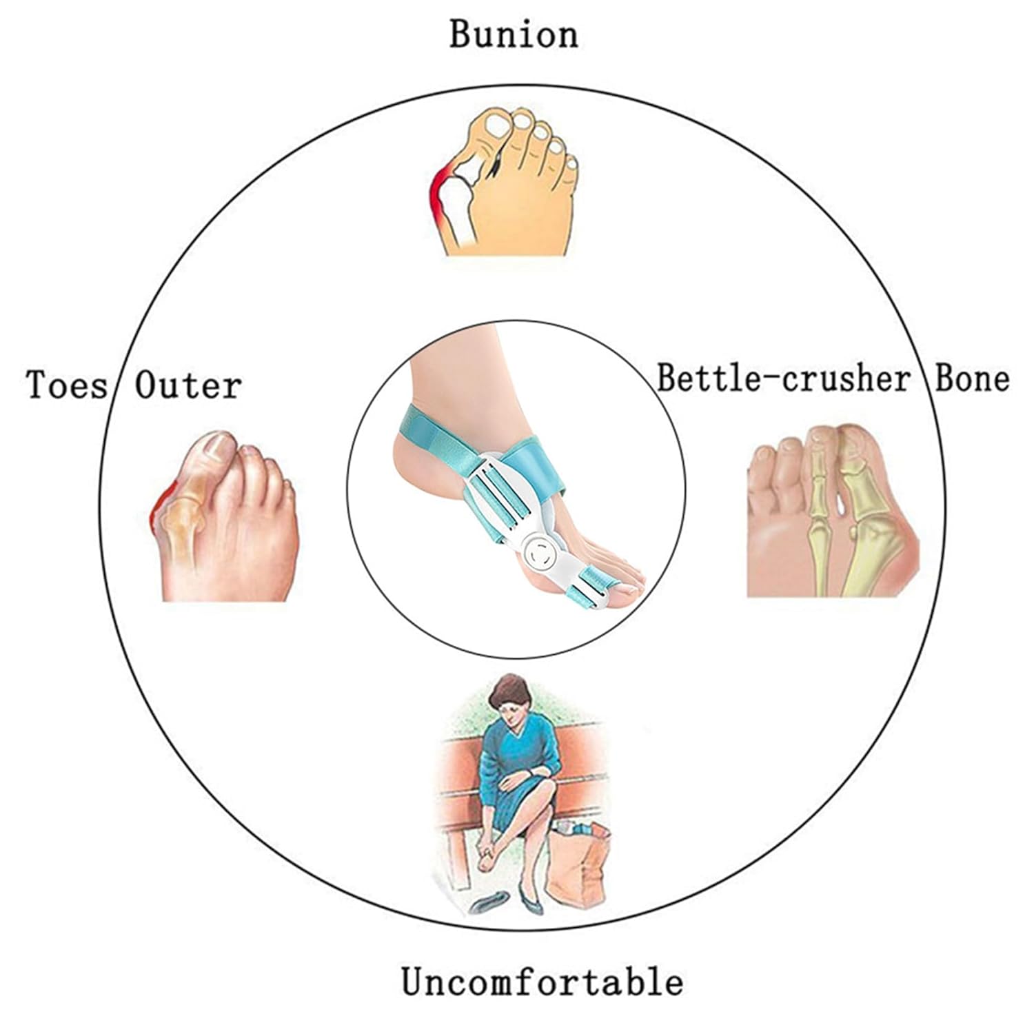 Toe Straightener Bunion Corrector for Women & Men