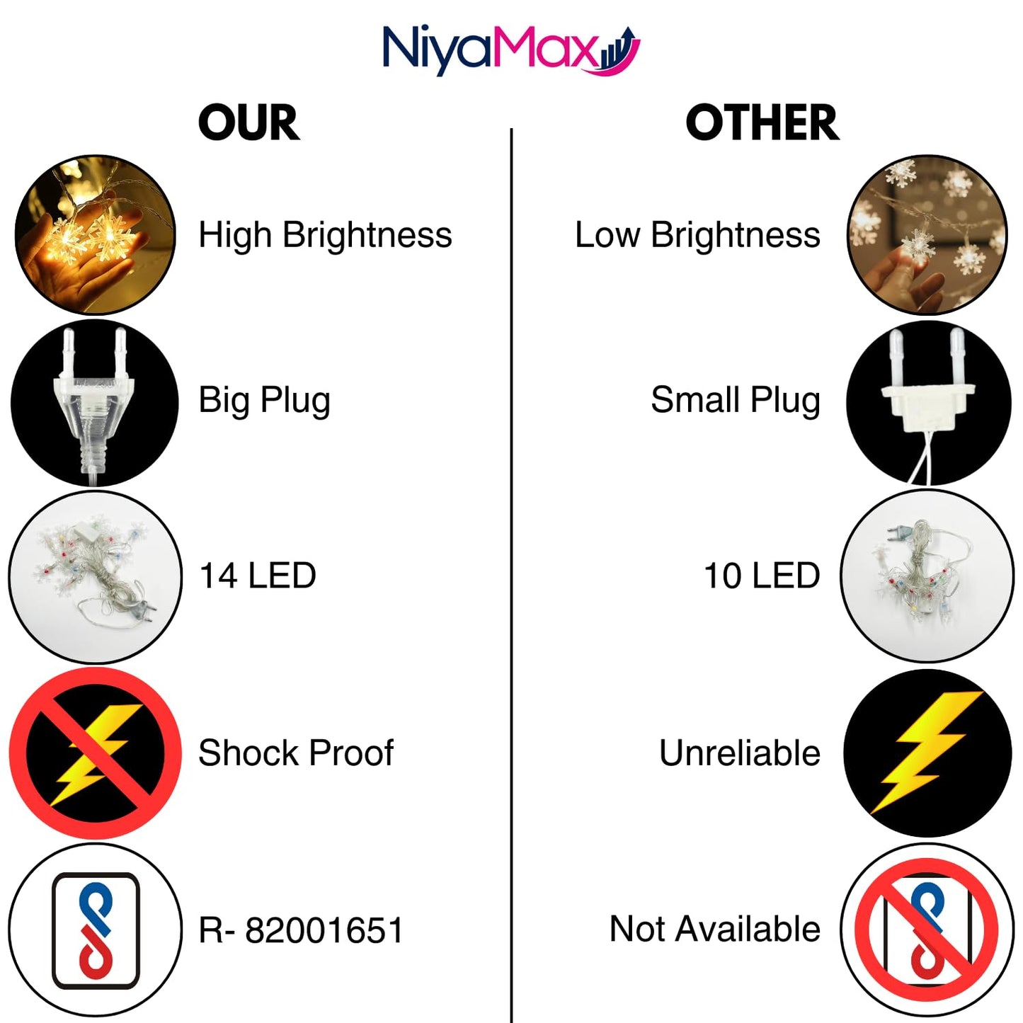 Artificial Leaf Curtain LED String Light | 200 LEDs, 8 Flash Modes, Remote + USB Plug | 10x3 Feet.